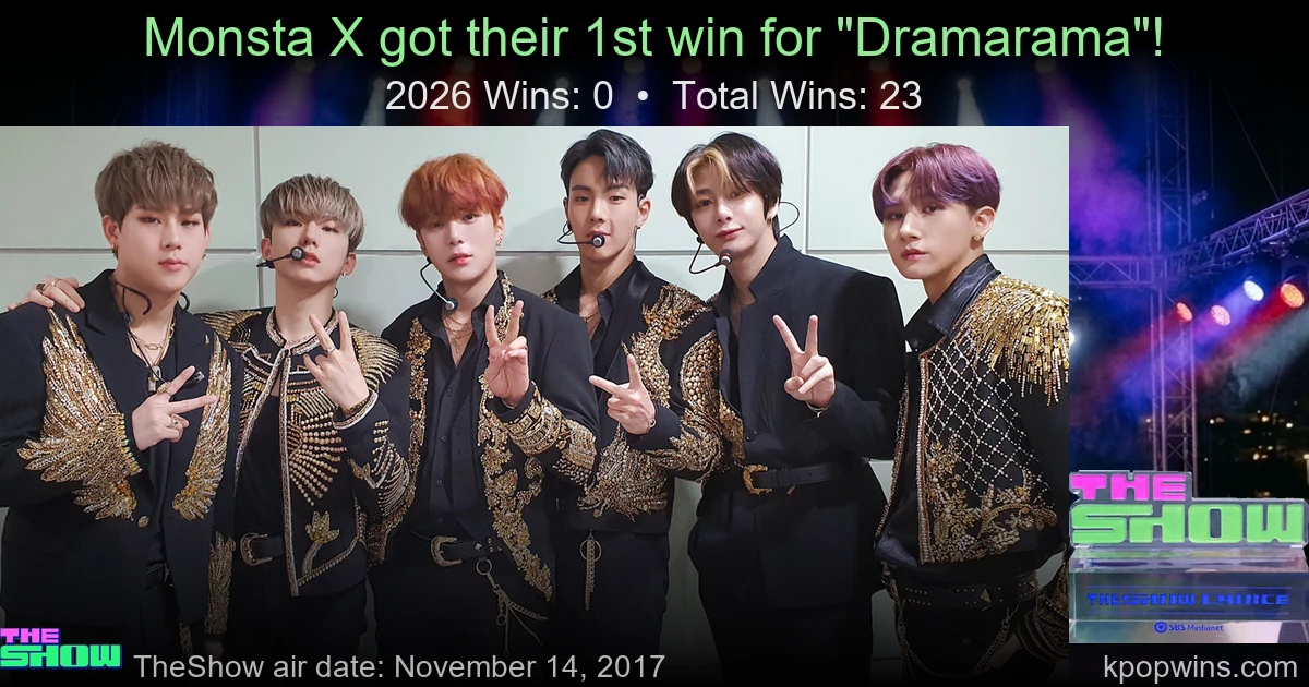 Monsta X - Dramarama